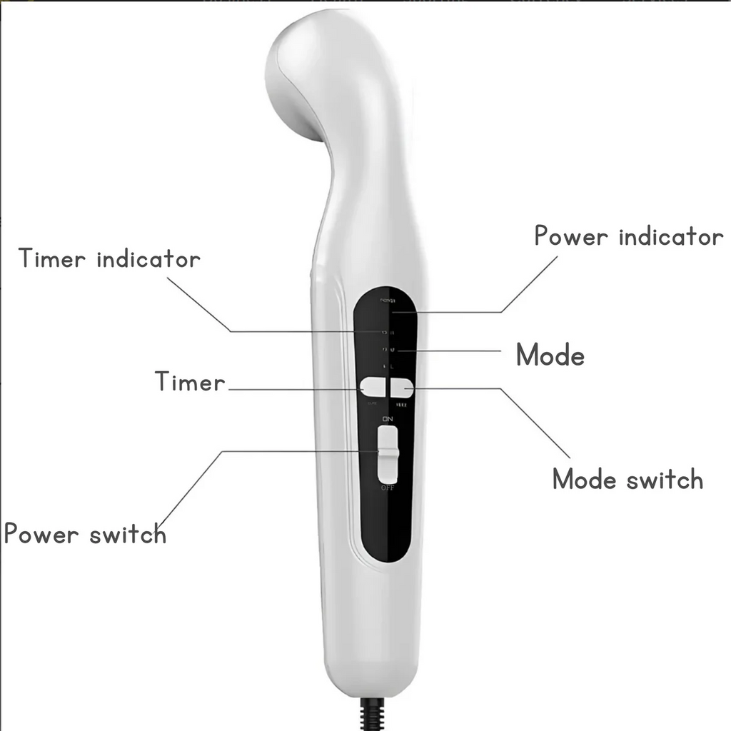 FDA Approved Neuropathy Ultrasound Device